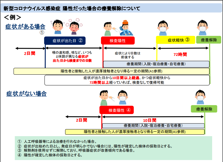 金沢 発熱 外来 中山耳鼻咽喉科医院 横浜市金沢区